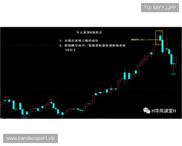 2026世界杯盘口早盘与临场差异解析及实战投注技巧指南