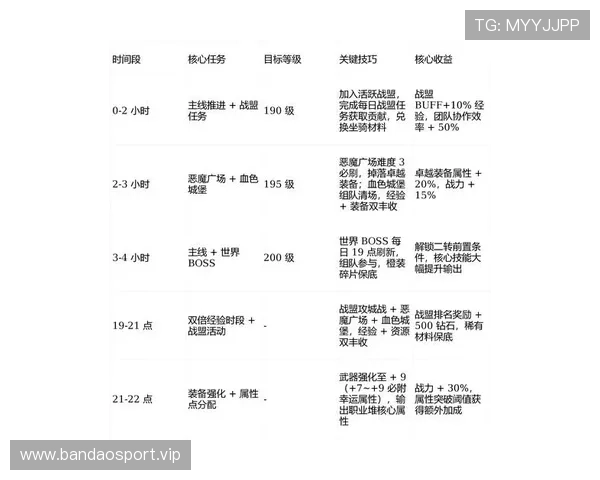 新赛季电竞串关实战指南盘口解析与风险控制全流程保姆级策略复盘进阶