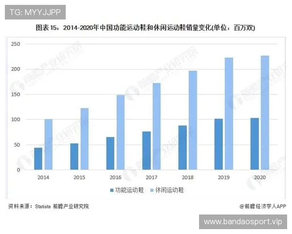2026年度全球十大博彩品牌市场格局与数字娱乐趋势深度解析