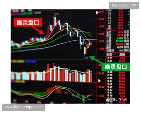亚洲盘口深度解析结合球队状态与资金流向判断比赛走势策略方法论