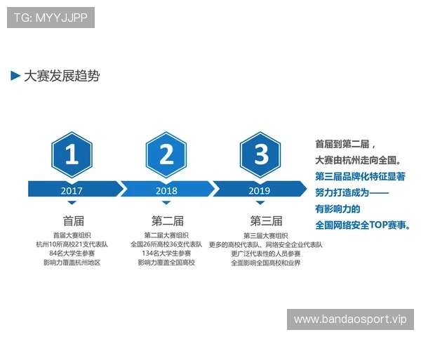 电竞牛引领赛事数据与战队动态深度解析打造玩家关注热点风向标