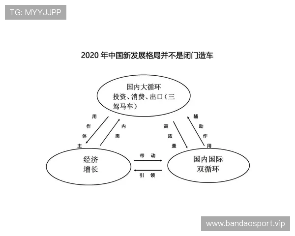 以333体育为核心构建全新体育娱乐生态与赛事资讯综合发展趋势解