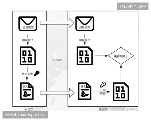 以S9哈希为核心的区块链算法演进与应用场景深度解析技术前沿分析